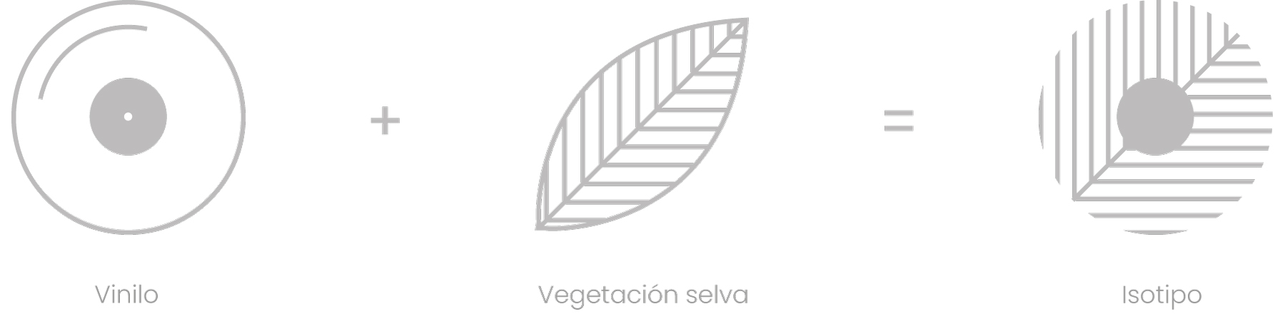 Proceso construcción de identidad de marca de La Selva Records
