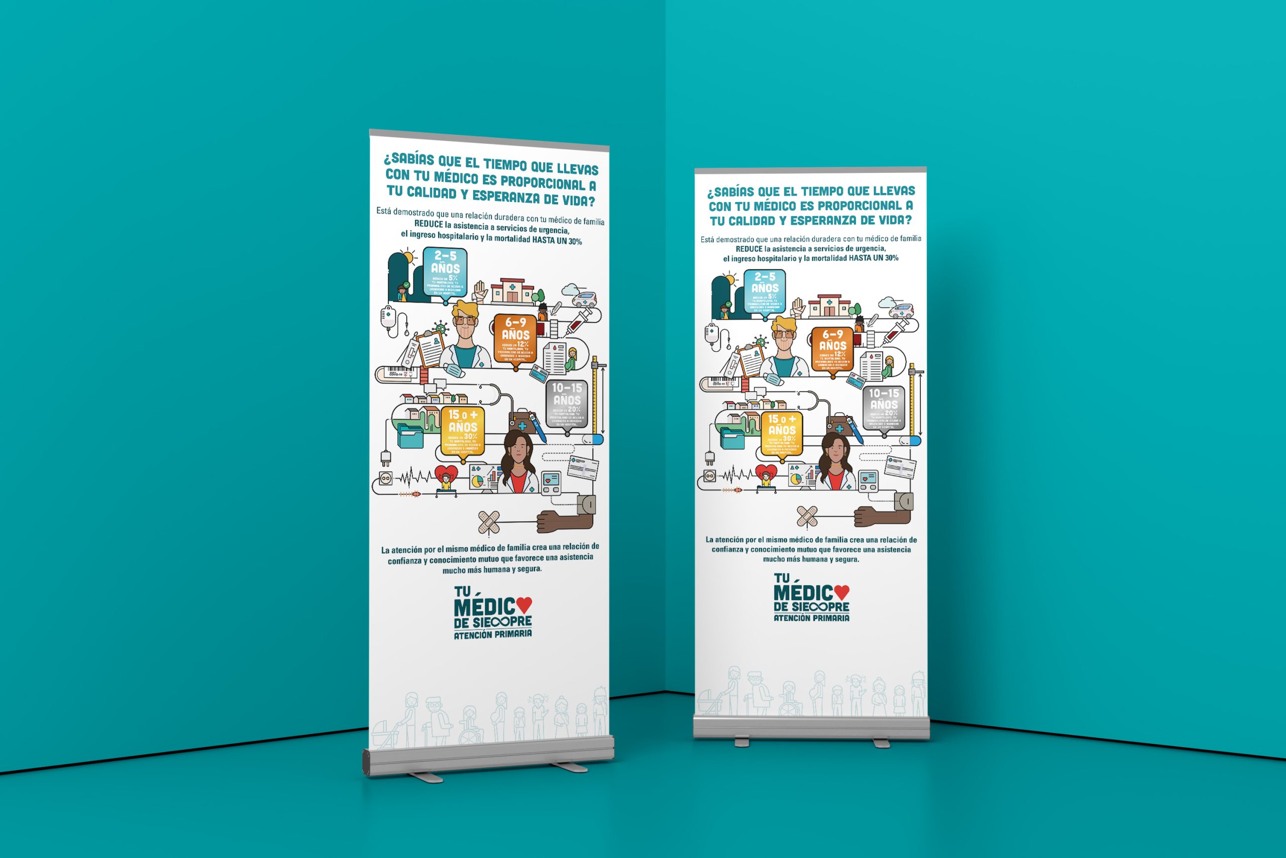 Diseño gráfico en RollUp de la campaña Longimed Tu médico de siempre